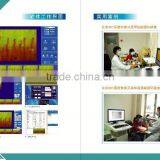 Mini Microscope for Health thumbnail-6