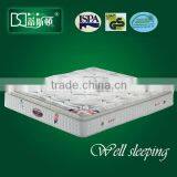 United Sleep Mattress Sleep Easy Mattress Royal Comfort Mattress thumbnail-1