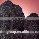 silicon carbide's price,black silicon carbide ,silicon carbide abrasive powder