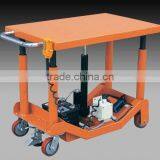 Factory Price 12v Ball Screw Linear Actuator Waterproof thumbnail-2