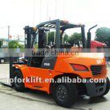 Side Forklift thumbnail-1