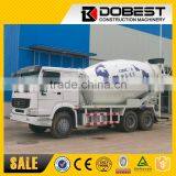 HZS60 Central Mix Concrete Batch Plant 60m3/h thumbnail-2
