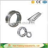 Ring Die Equipped With Biomass Pellet Machine thumbnail-5