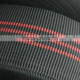 High Quality Nylon Webbing for Sofa Hareware With Low Price thumbnail-1