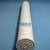 Фильтрующие патроны серии HFC с гофрированной структурой и высокой пропускной способностью thumbnail-3