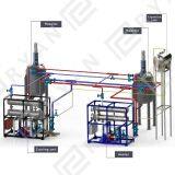 450KW Electric Thermal Oil Heater for Heating Double Reactor in Chemical Industry thumbnail-3