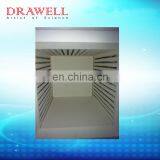 8-10Т/ТП Мuffle Furnace высокой температуры thumbnail-6