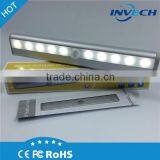 Wireless Motion Sensor LED Light thumbnail-4