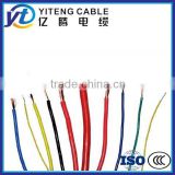 Rubber insulation cable, Rubber insulation cable