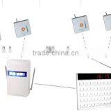 Wireless Nurse Call System