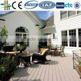 Convenient Wpc Diy Decking