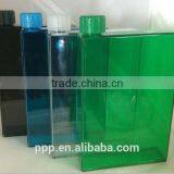 2015 Plastic Water Bottle,plastic Bottle Water Bottle thumbnail-2