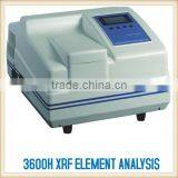 Spectrophotometer Absorbance Double Beam Spectrophotometer