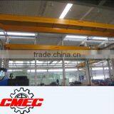 10 Ton European Type Double Girder Overhead Crane Price thumbnail-1