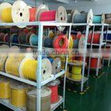 Shenzhen Haiyu Optics Communication Equipment Co., Ltd. company overview - view 3 thumbnail