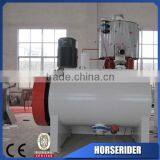 Low Price High Quality Pvc Mixer Machine Manufacturer thumbnail-6
