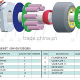 PSV2-55,63T hydraulic main pump parts