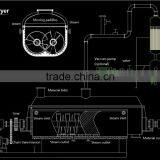Specially Designed Paddle Dryer for Chemical Sludge Drying Turnkey Service! thumbnail-5