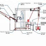 REHOW Knit Fabric Inspection Machine With Tension Control thumbnail-2