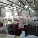 Jinan Yongsheng Fengfan Chef Hat Co., Ltd. company overview - view 3 thumbnail