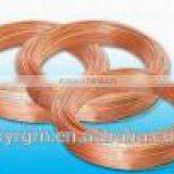 Copper Plated Tubes