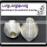 Factory Produced Arts and Crafts Spring