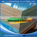 High quality aluminum plate 3003 thickness 1.0*1200*2400