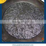 Hight Quality Expanded Graphite for Fireproof Use