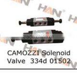 REXROTH OIL PUMP A2FO32 61L VAB05 Concrete Pump Spare Parts for Putzmeister Schwing Stetter thumbnail-3