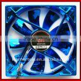 W-TEL Telecom Industrial Blower Cooling Fan 12v 24v 48v 220v 460v for Cabinet Shelter