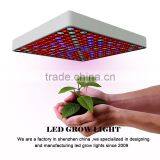 50W Waterproof Led Panel Light,Hydroponic System Led Light thumbnail-3