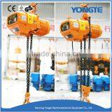 Mini Electric Chain Hois in Bridge Cranes With Plain Trolley thumbnail-6