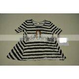 EUROPEAN BRANDS STOCKS AND LEFTOVERS thumbnail-2