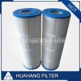 20 Micron Polypropylene Sediment Water Filter Cartridge thumbnail-1