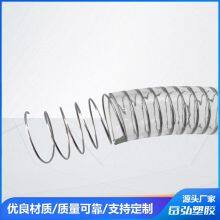 Clear Wire Reinforced Hose