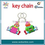 PVC Rubber Keychains