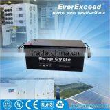 Popular Promotional 12V 100Ah Solar Energy Storage Battery thumbnail-4