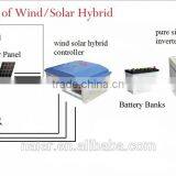 CE Approved Low Noise 400w 12/24v Horizontal Wind Generator/ Windmill With ISO9001 Made in China thumbnail-4