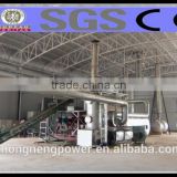 new technology biomass gasification power genrating system