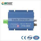 CATV AGC micro FTTH node/mini optical receiver