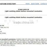 Factory Direct 120w UL DLC Module Led Wall Pack With High Lumen Efficiency for Parking Lot or Building thumbnail-2