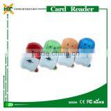 Wholesale MOQ 50 Psc Usb Micro Sim Card Reader Usb 2.0 Mini sd Card Reader