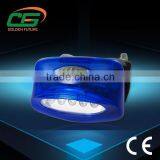 Magnetic Bottom Plastic Body 7 Option Flashling Modes Outdoor Led Headlamp