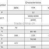 12w 6w 8w 10w 15w18w 20w 110v 220v ac Direct High Voltage Constant Current t5 t8 Tube Without Driver ac Module thumbnail-2