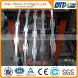 Clips Razor wire /galvanized razor barbed wire / protective wire (manufacturer)