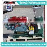 Most Popular Wood Pellet Mill for Sale 0086 13608681342