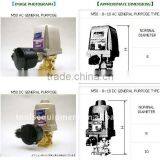 Kaneko Valve M20 Series thumbnail-1