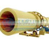 Professional Rotary Drum Drye Manufacturers for Sale thumbnail-2