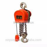 All Types of Electric Chain Hoist thumbnail-5