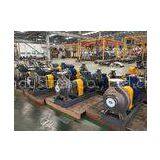 SUS304 Industrial Water Drainage End Suction Centrifugal Pump Capacity Small Volume